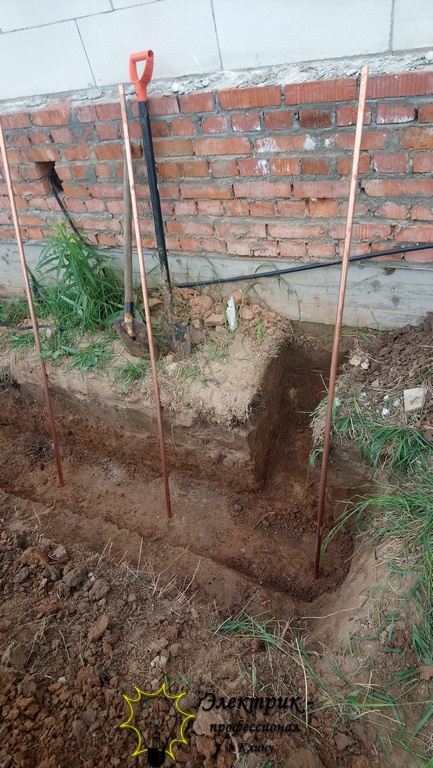 Заземление