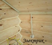 Электрика в Бане