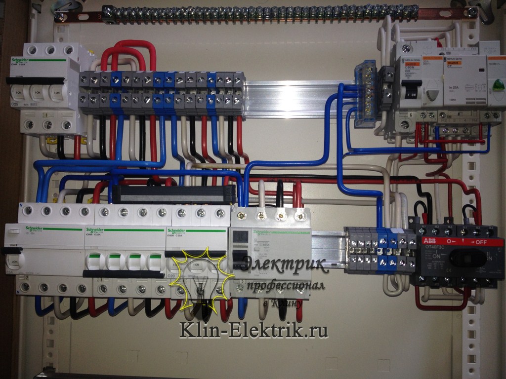 Щиты разных комлектаций